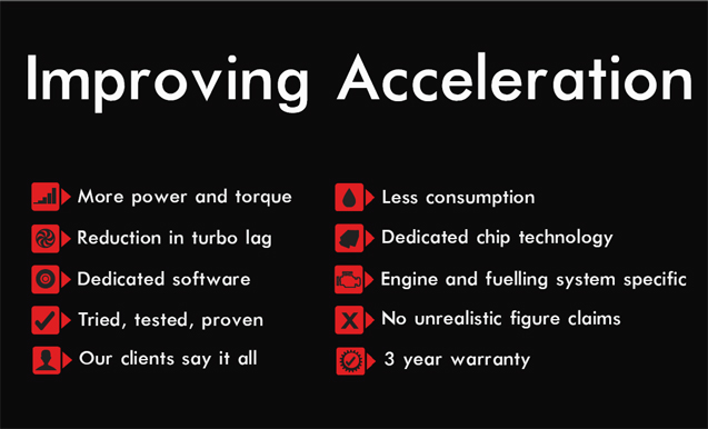 improvingacceleration