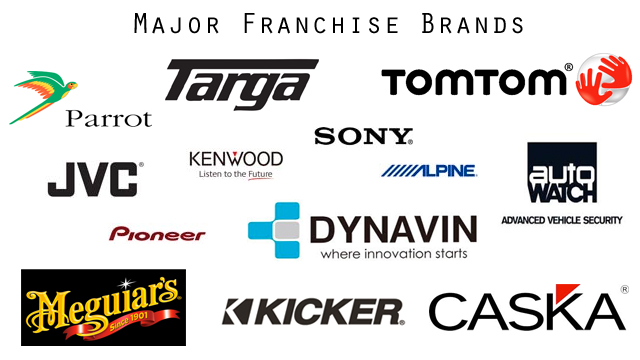 majorfranchisebrands
